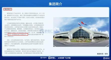 復(fù)盤&ldquo;康得新&rdquo;:如何通過貨幣資金科目發(fā)現(xiàn)問題