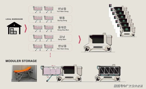 設計師如何從手繪創(chuàng)作到產(chǎn)品成型